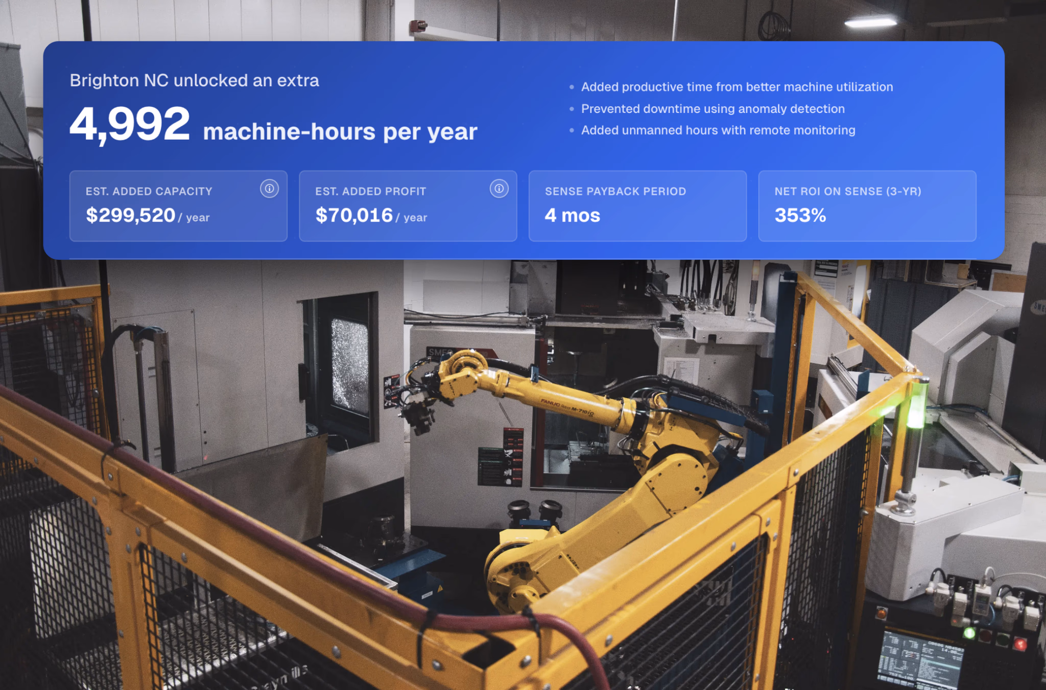 How Brighton NC Increased Machine Utilization by 10+ Percent in Just 21 Days